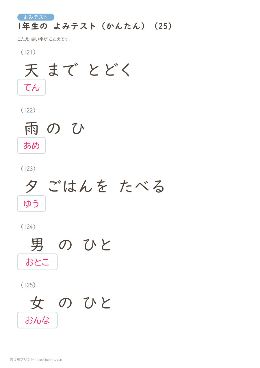 1年生の よみテスト かんたん（147問） 55ページめ
