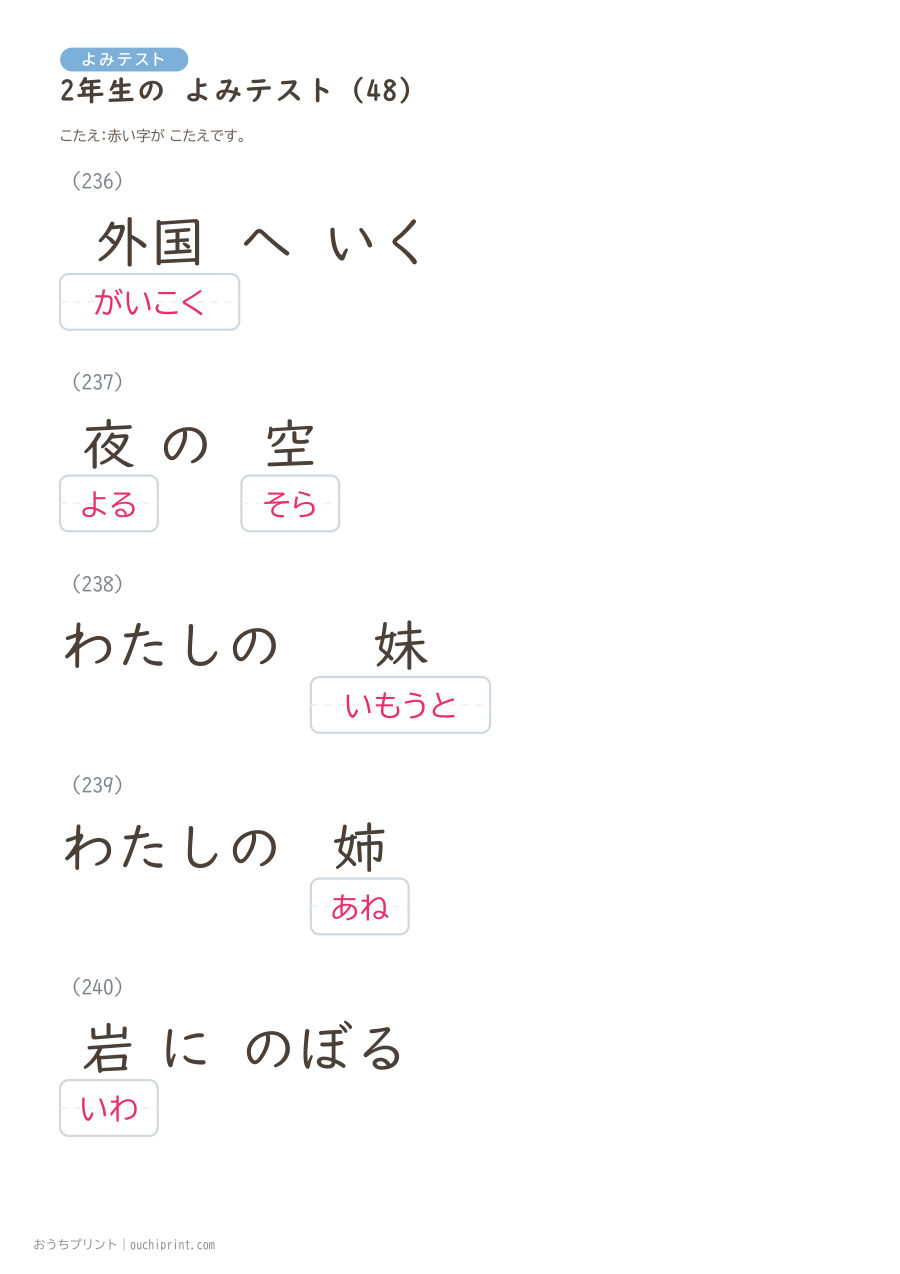 2年生の よみテスト（320問） 112ページめ