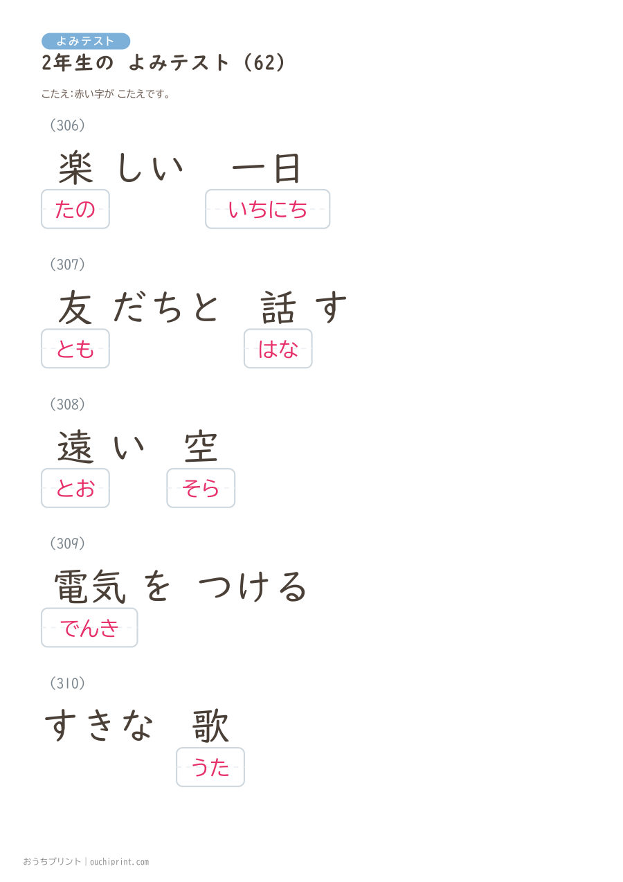 2年生の よみテスト（320問） 126ページめ