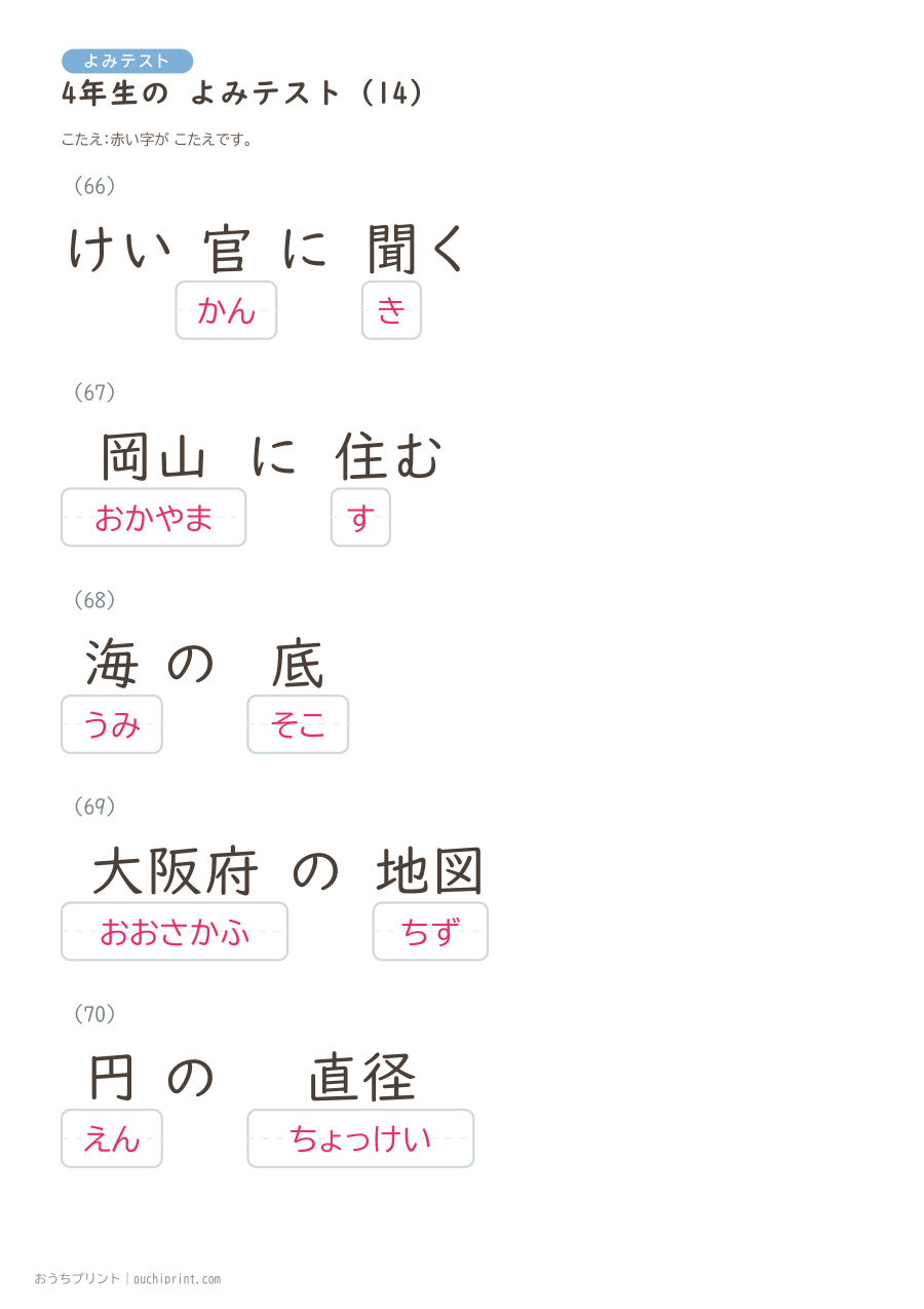 4年生の よみテスト(404問) 95ページめ