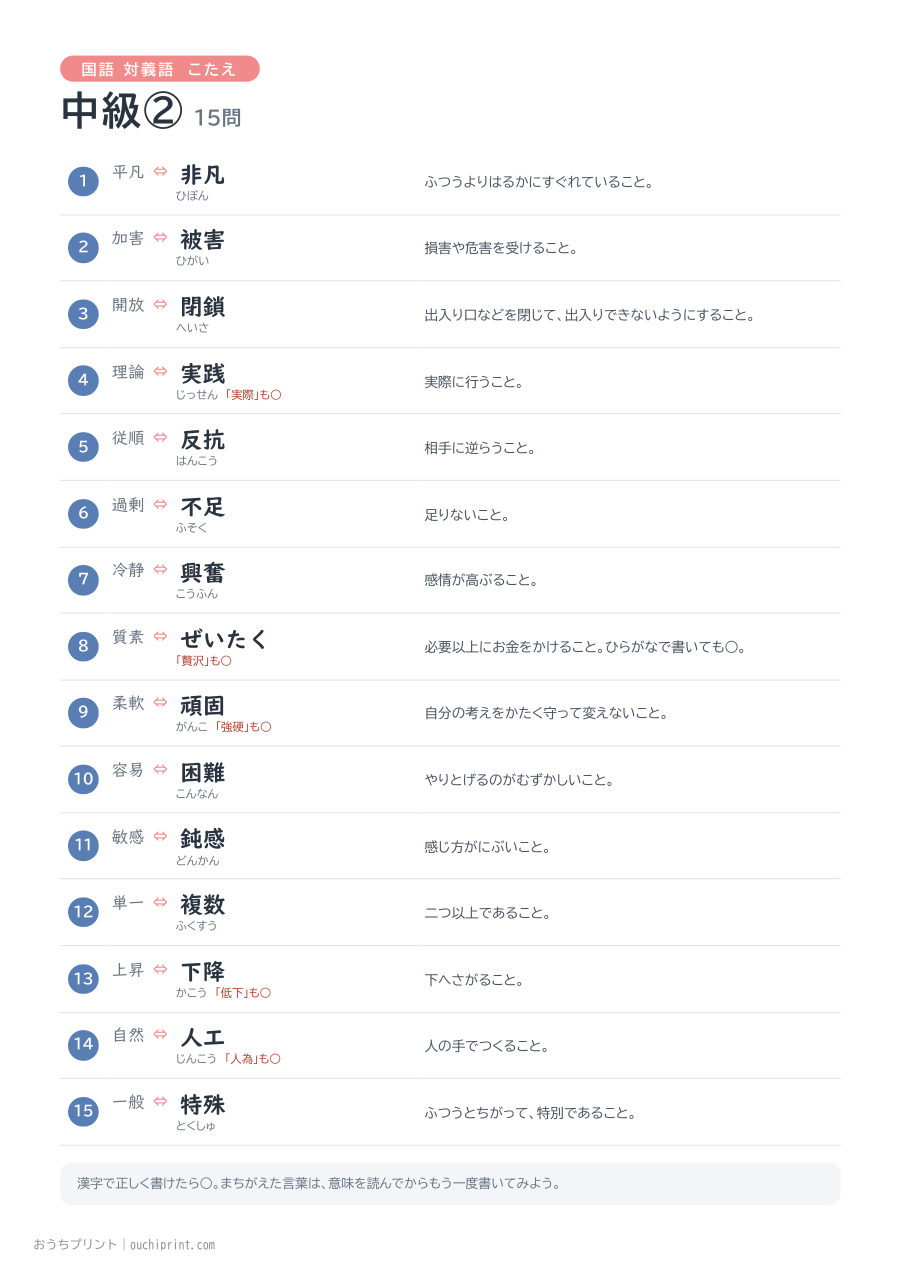 国語 対義語 中級②(15問) 2ページめ