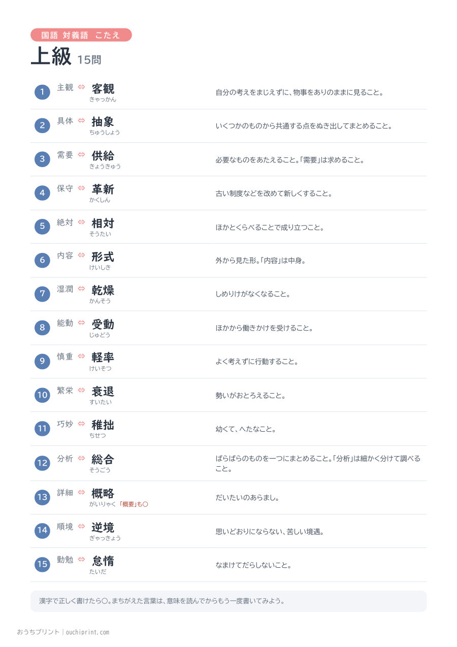 国語 対義語 上級（15問） 2ページめ