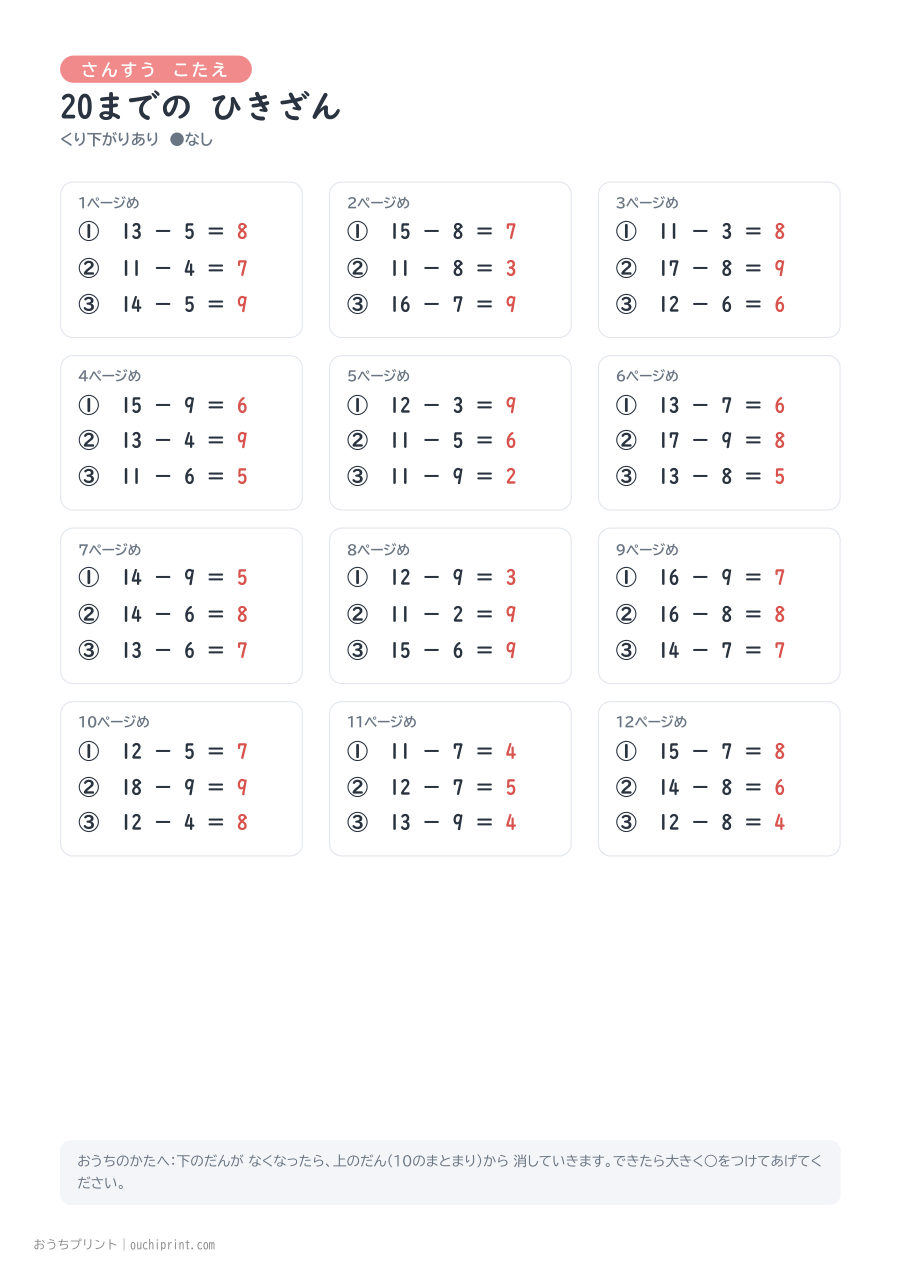 20までの ひきざん くり下がりあり 1ページ3問(●なし) 13ページめ