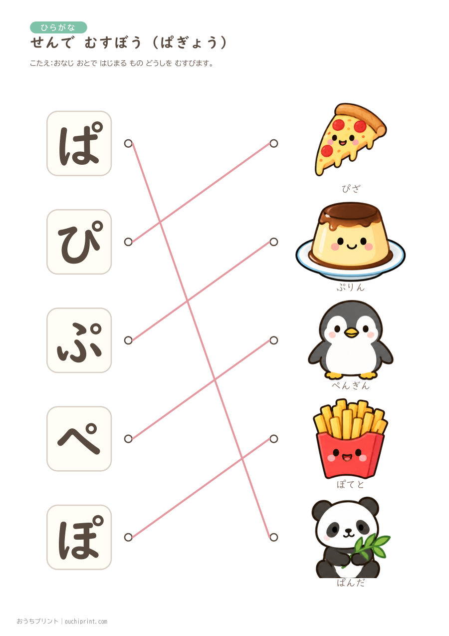 せんで むすぼう(だくおん・はんだくおん)が・ざ・だ・ば・ぱ 10ページめ