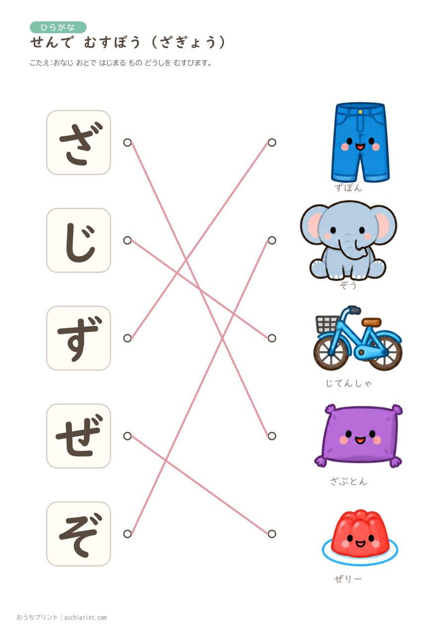 せんで むすぼう(だくおん・はんだくおん)が・ざ・だ・ば・ぱ 7ページめ
