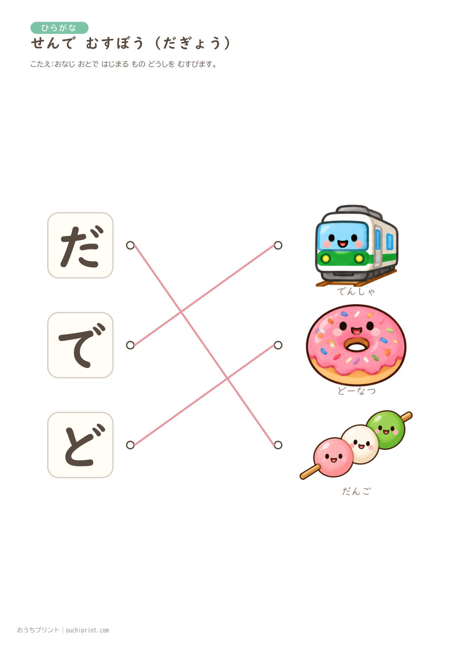 せんで むすぼう（だくおん・はんだくおん）が・ざ・だ・ば・ぱ 8ページめ