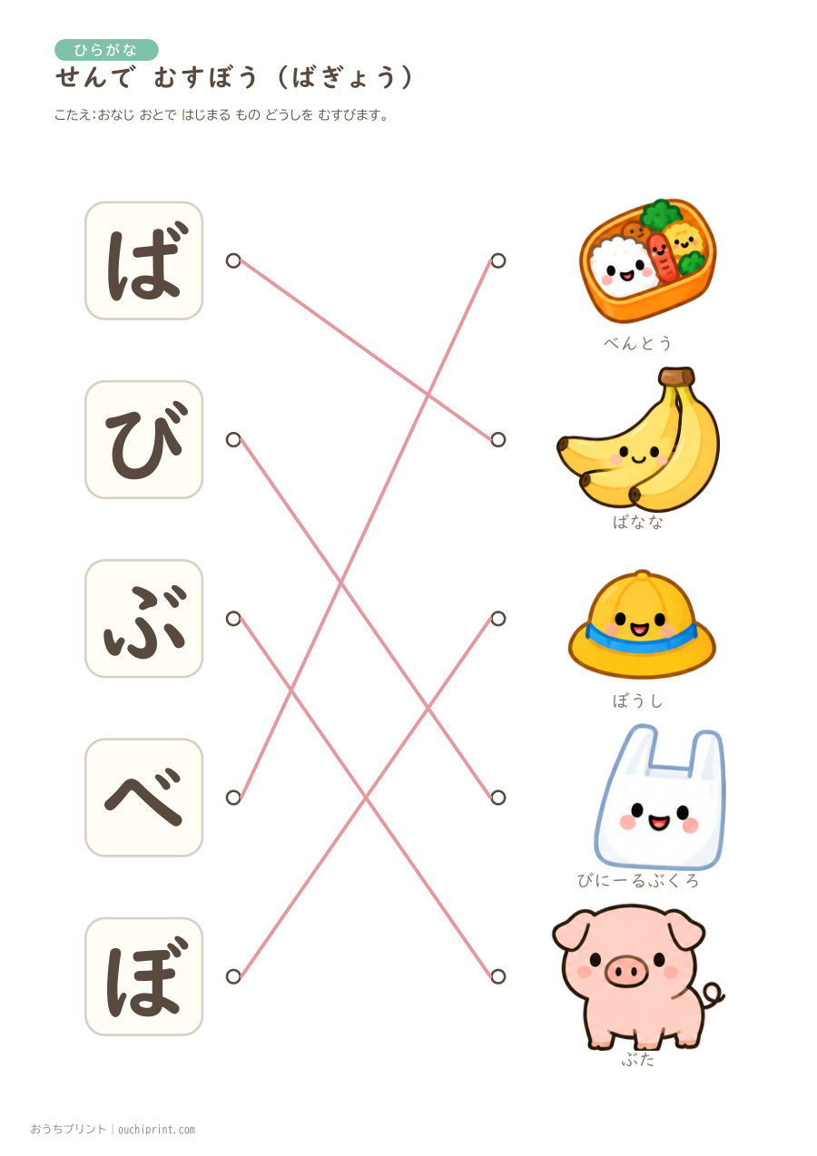 せんで むすぼう（だくおん・はんだくおん）が・ざ・だ・ば・ぱ 9ページめ