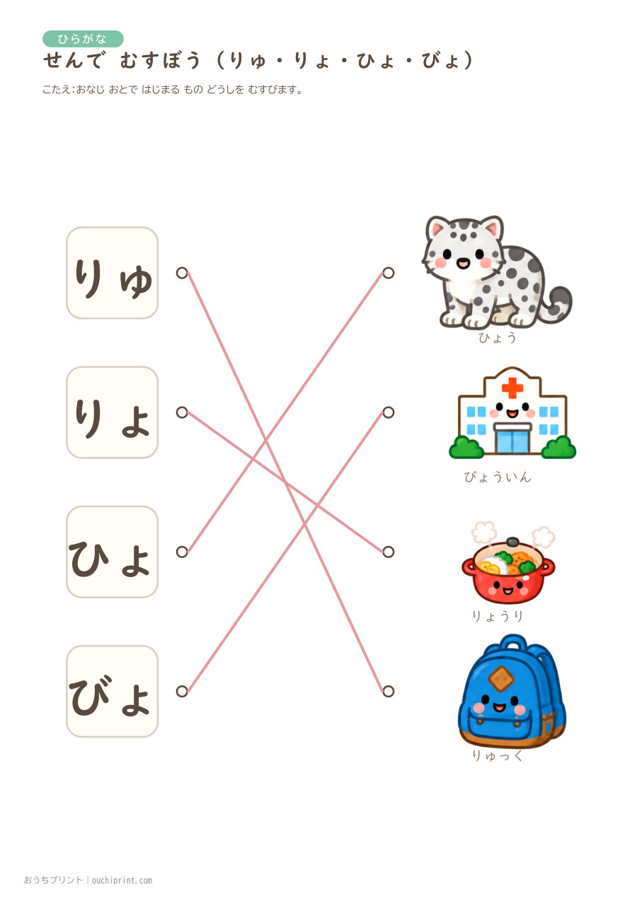 せんで むすぼう（ようおん）ちいさい ゃ・ゅ・ょ 10ページめ