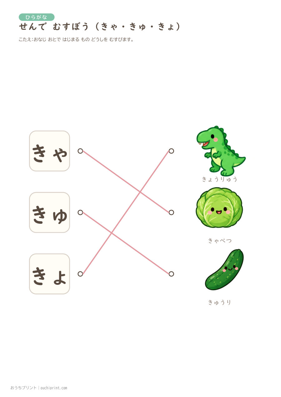 せんで むすぼう（ようおん）ちいさい ゃ・ゅ・ょ 6ページめ