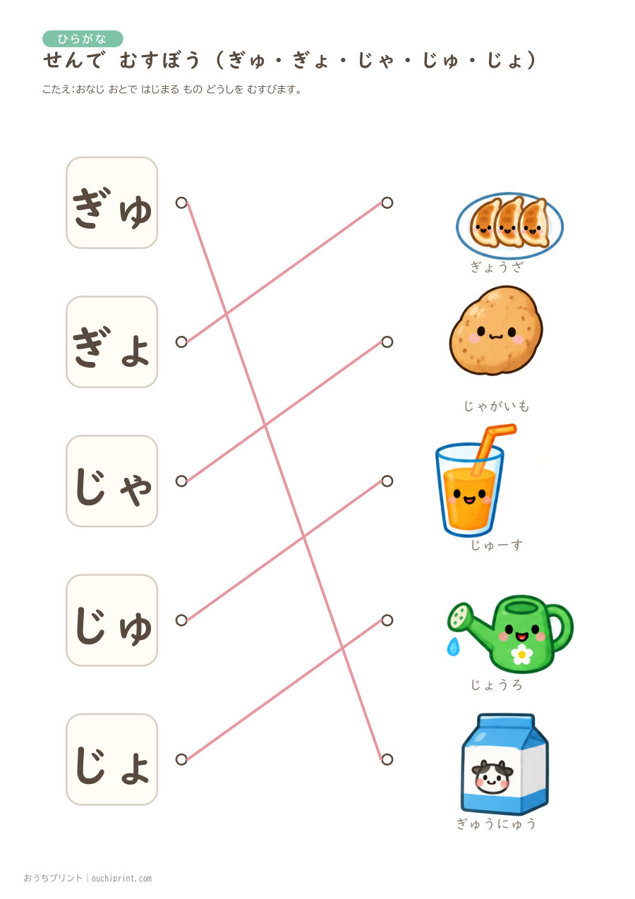 せんで むすぼう（ようおん）ちいさい ゃ・ゅ・ょ 9ページめ