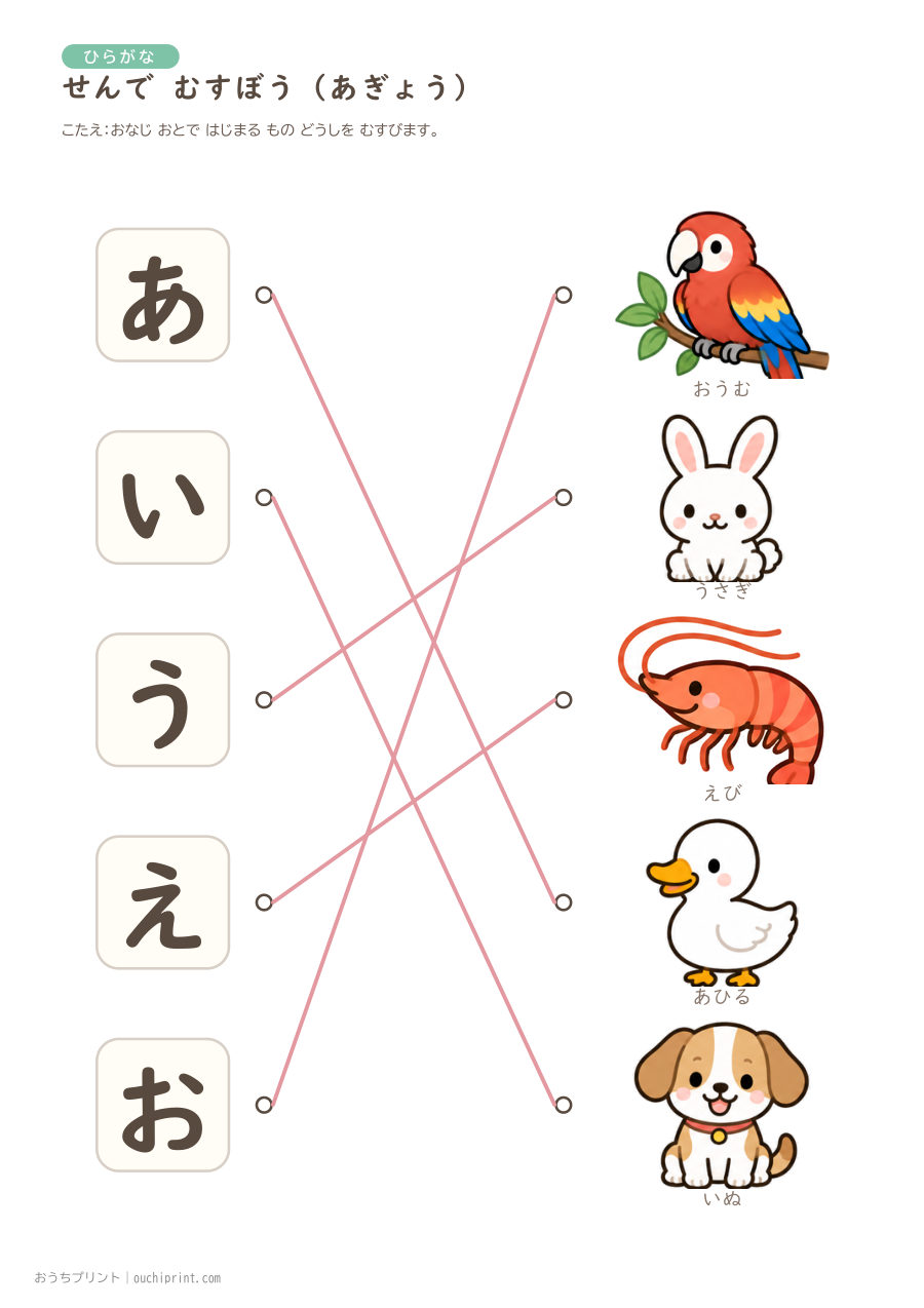 せんで むすぼう(あたまの おと)あぎょう〜らぎょう 10ページめ