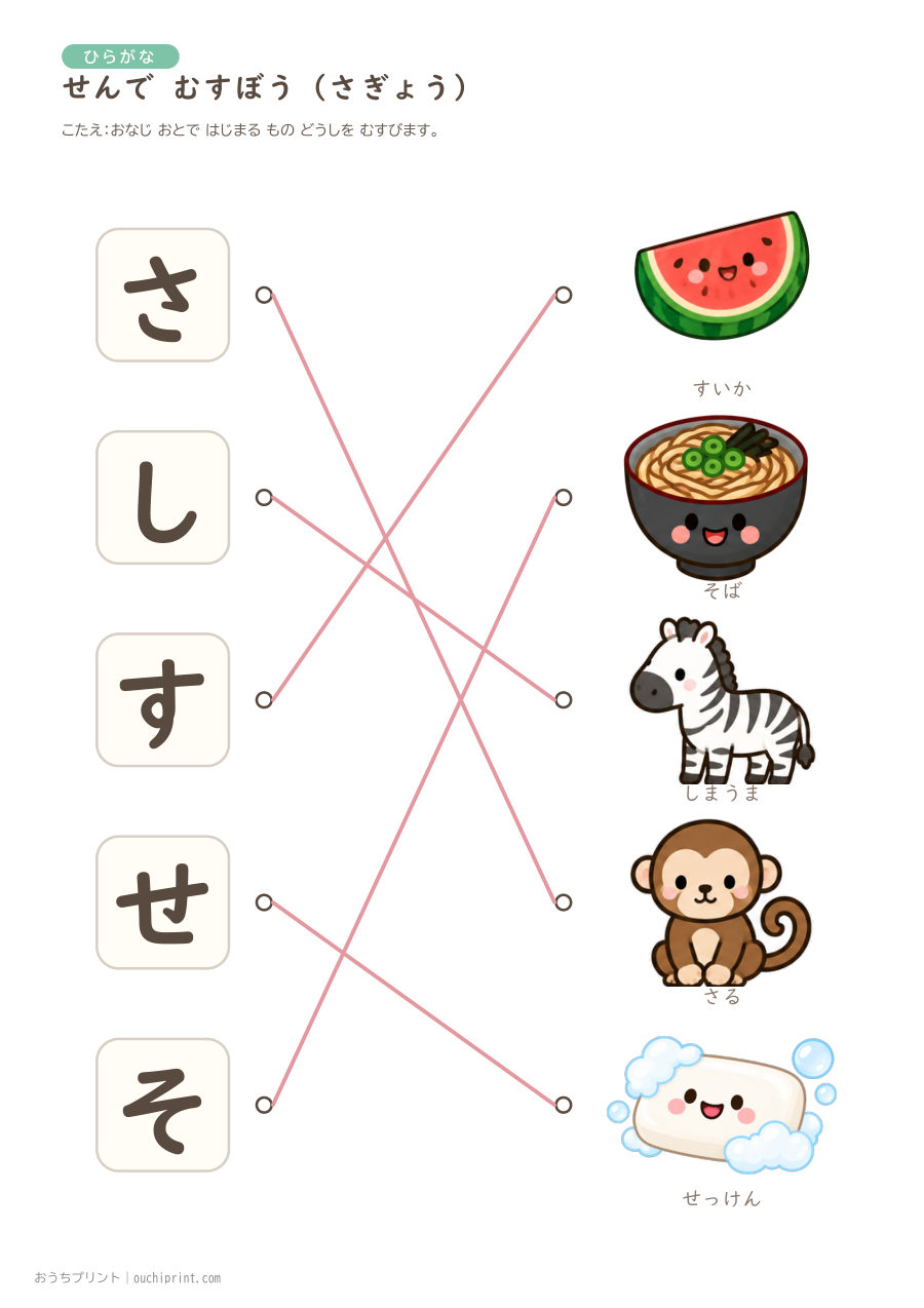 せんで むすぼう（あたまの おと）あぎょう〜らぎょう 12ページめ