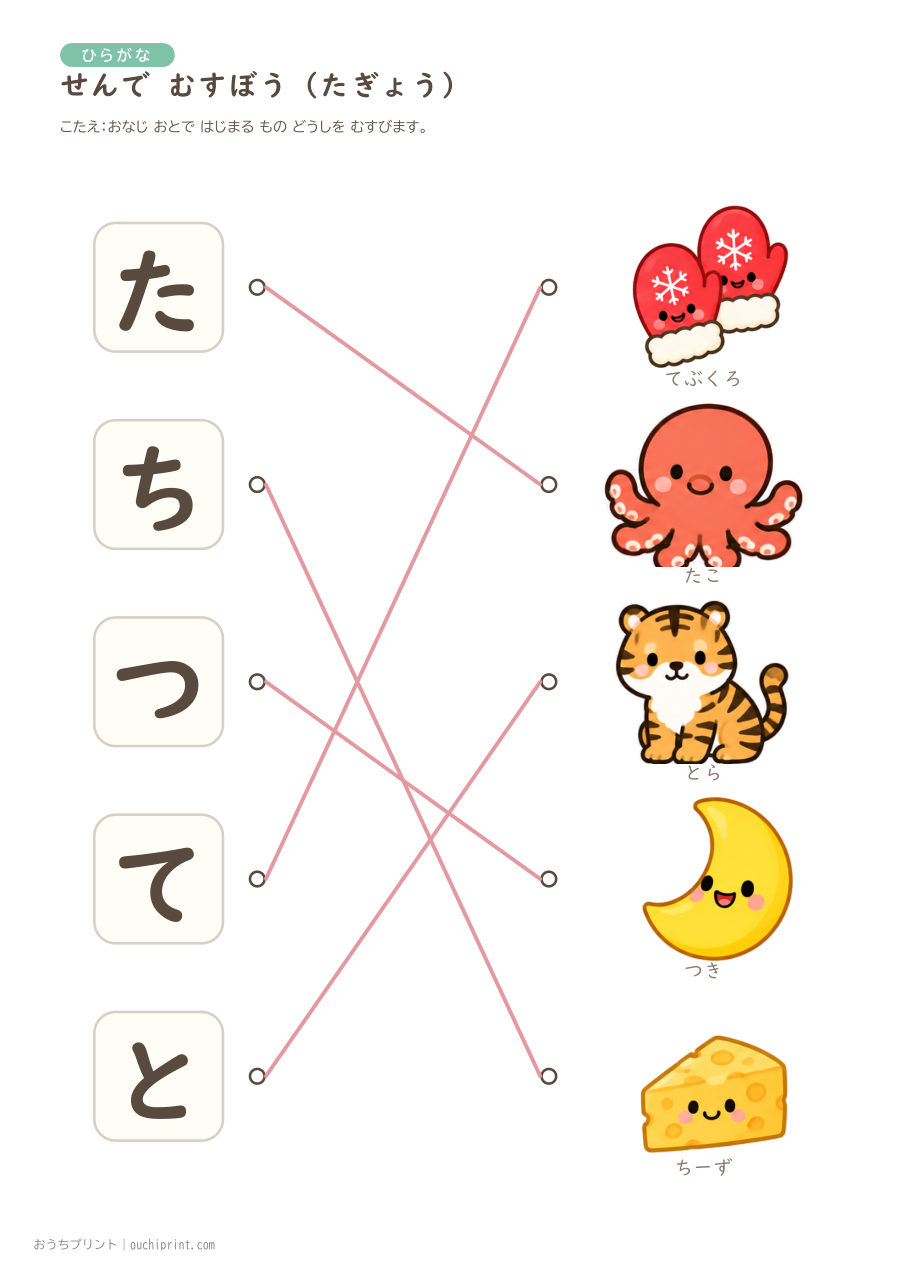 せんで むすぼう（あたまの おと）あぎょう〜らぎょう 13ページめ