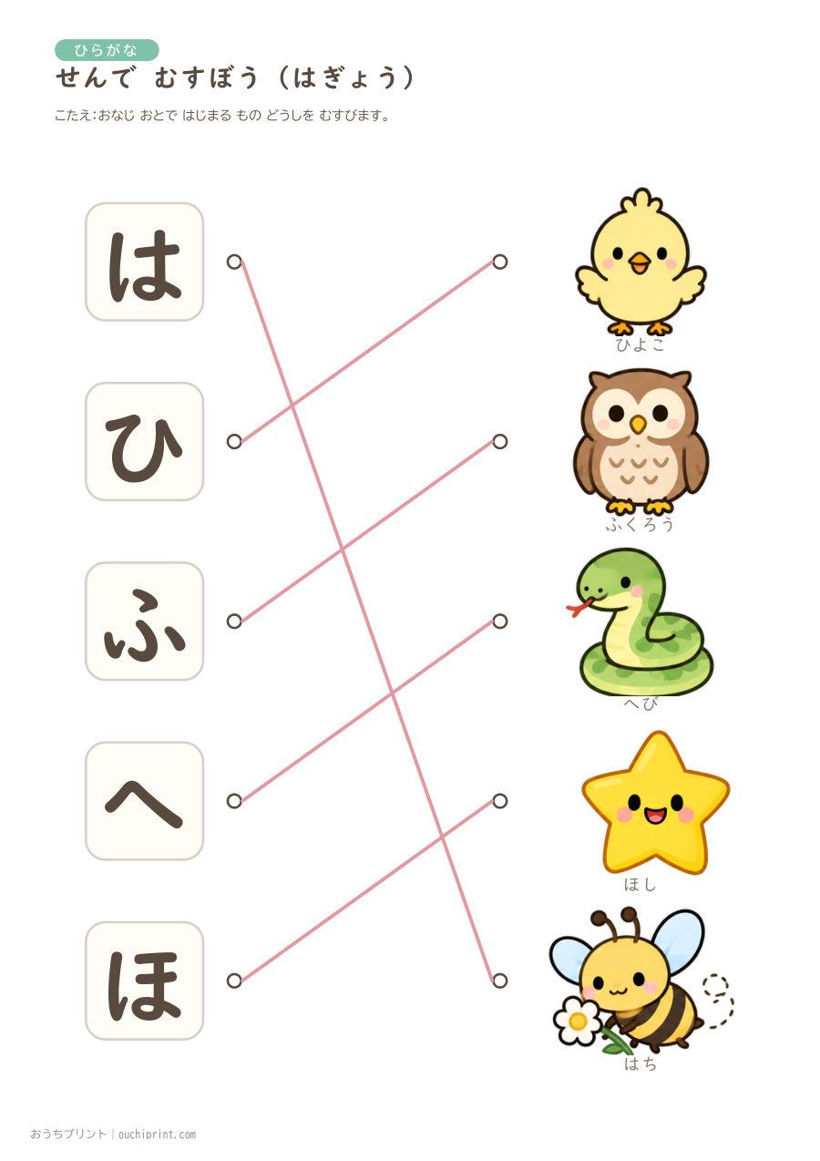 せんで むすぼう（あたまの おと）あぎょう〜らぎょう 15ページめ