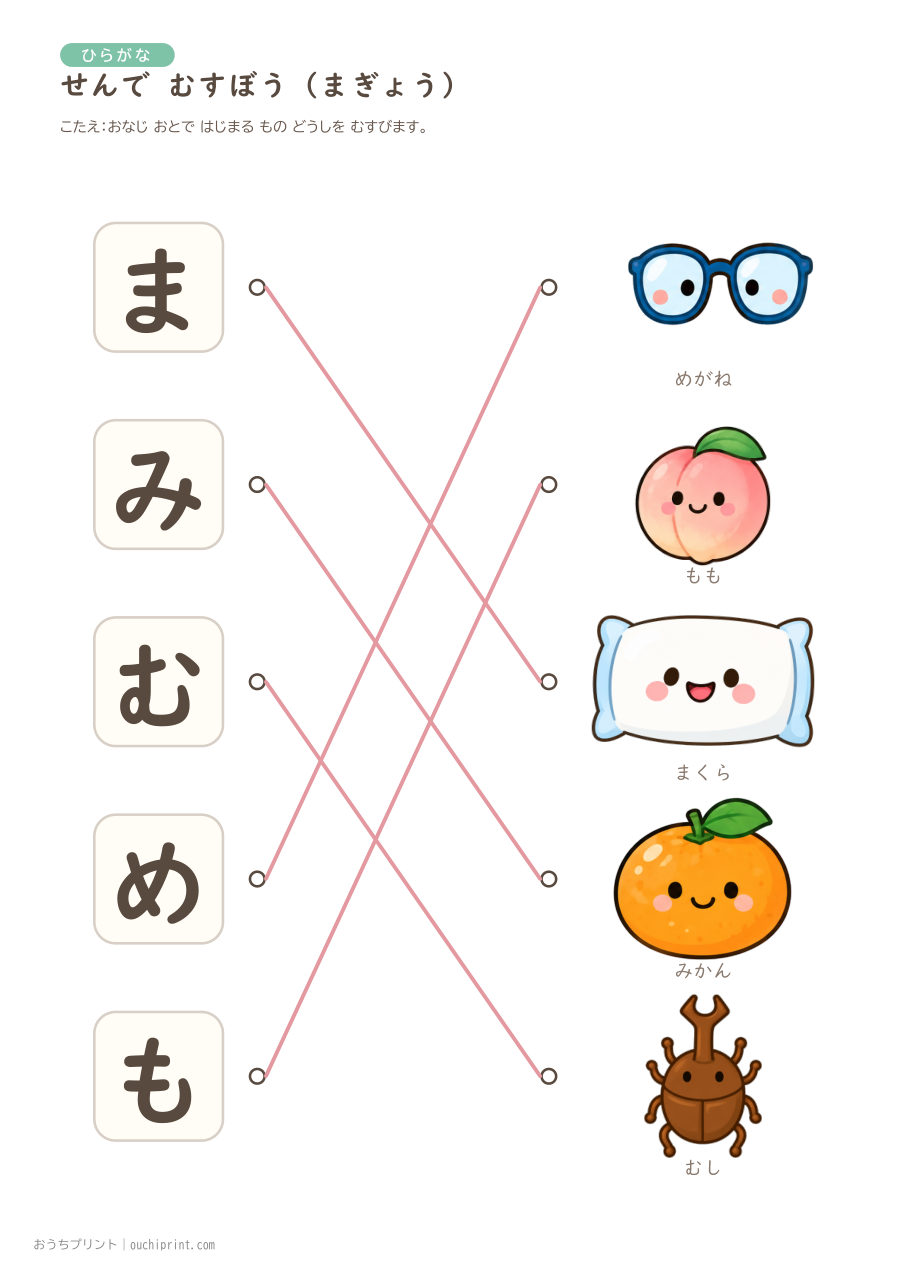 せんで むすぼう(あたまの おと)あぎょう〜らぎょう 16ページめ