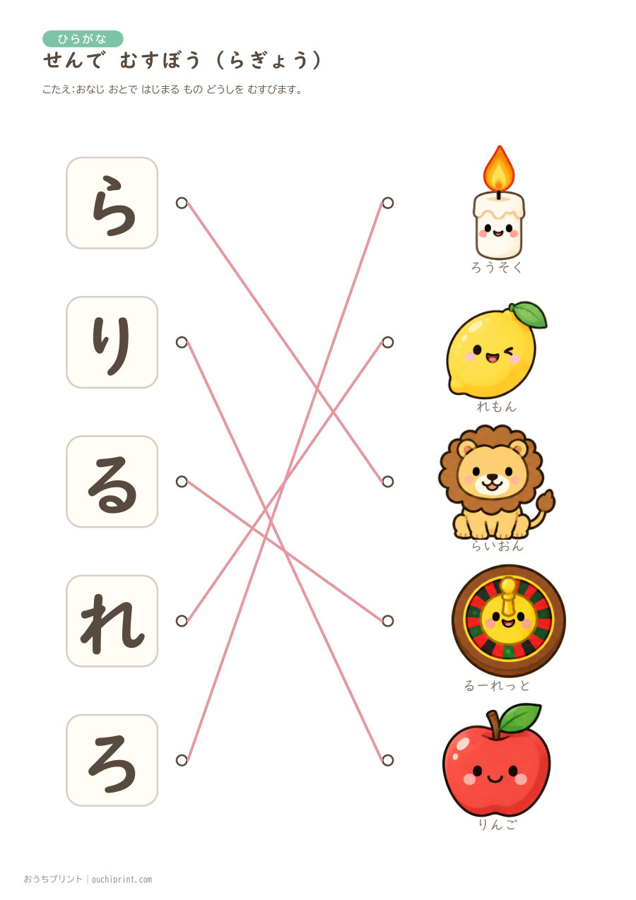 せんで むすぼう(あたまの おと)あぎょう〜らぎょう 18ページめ