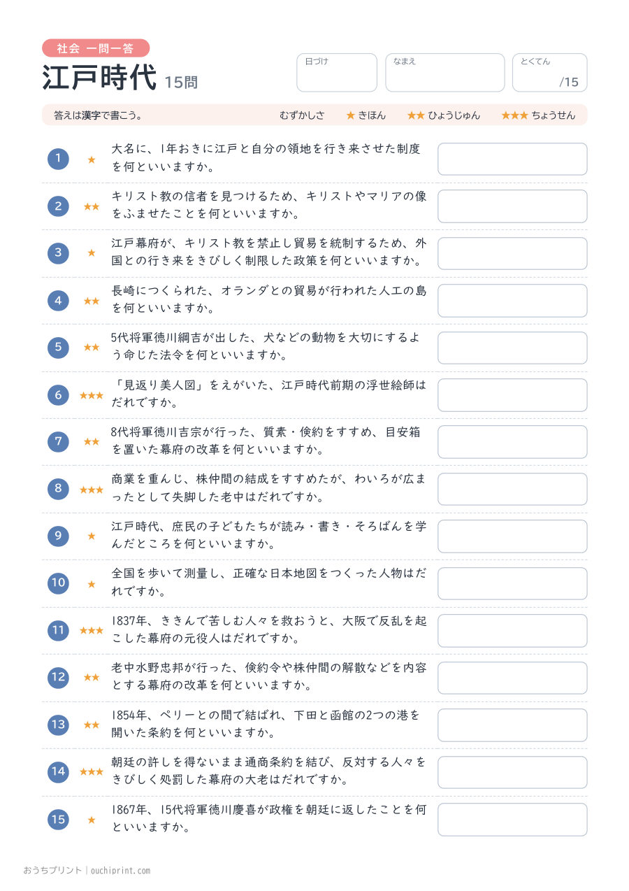 社会 一問一答 江戸時代(15問) 1ページめ