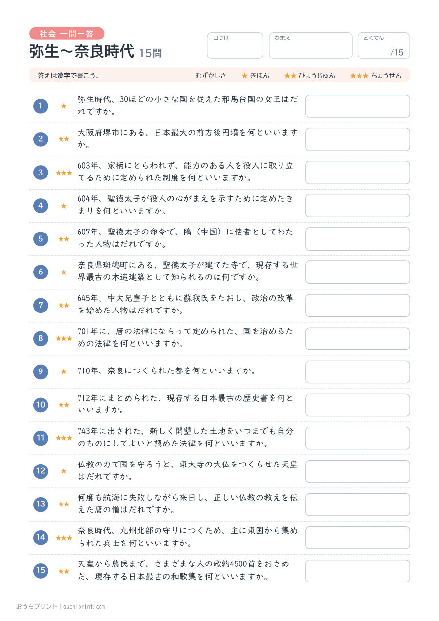 社会 一問一答 弥生〜奈良時代（15問） 1ページめ